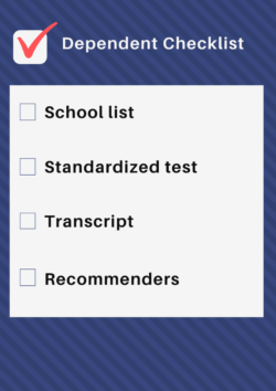 Copy of Final application review checklist