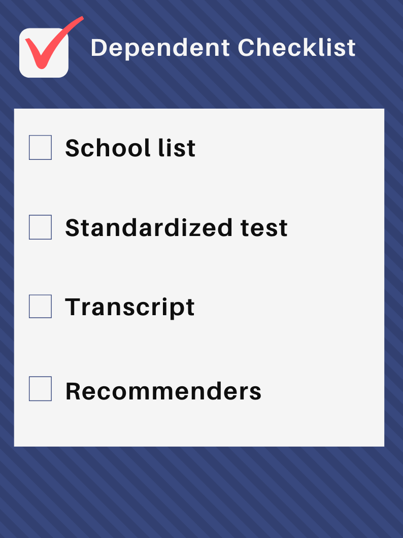 Copy of Final application review checklist